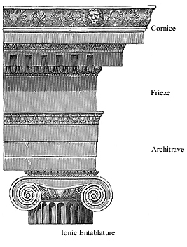 Ionic Order Entablature